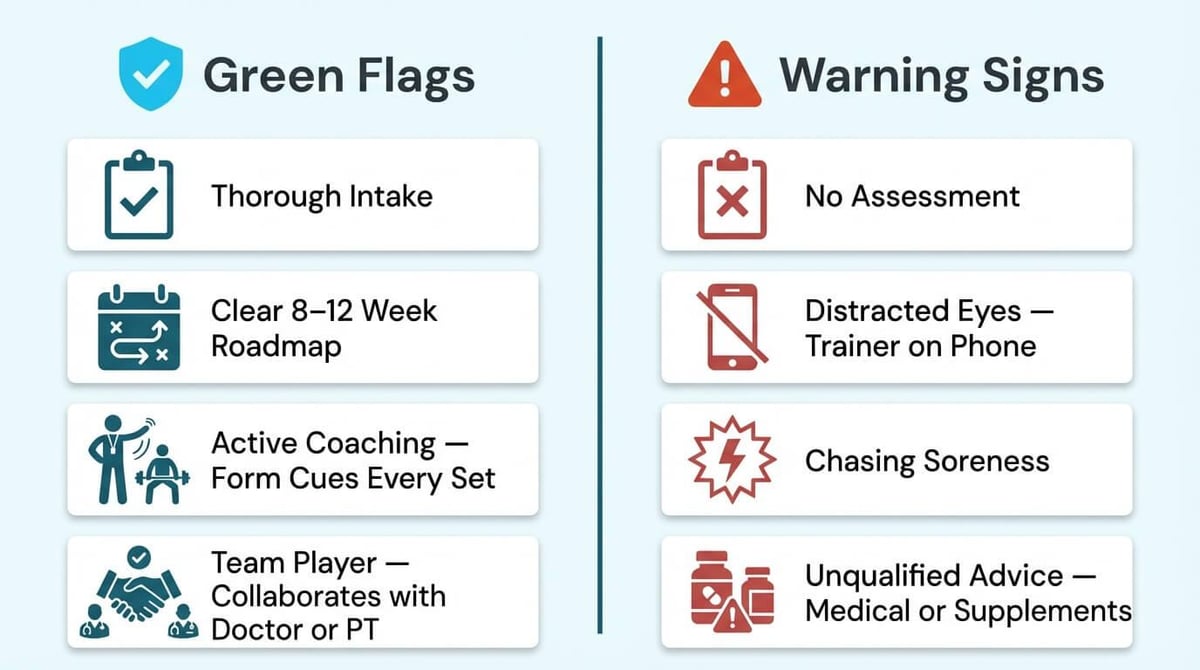 Green flags and warning signs for choosing a personal trainer